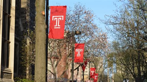 Image result for Temple MBA Program