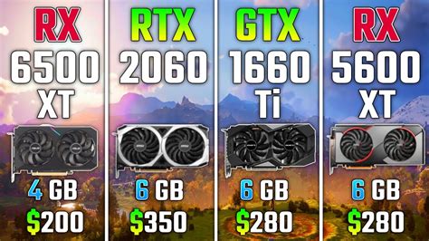 RX 6500 XT vs RTX 2060 vs GTX 1660 Ti vs RX 5600 XT | Test in 6 Games ...