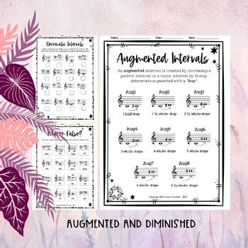 Image result for Interval Practice