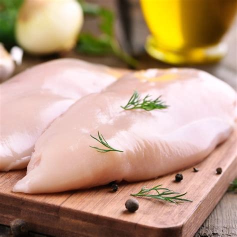 Chicken Breasts vs. Cutlets vs. Tenderloins (5 Key Differences ...