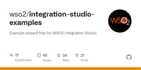 Image result for +WSO2 Tutorialvin Integration Studio