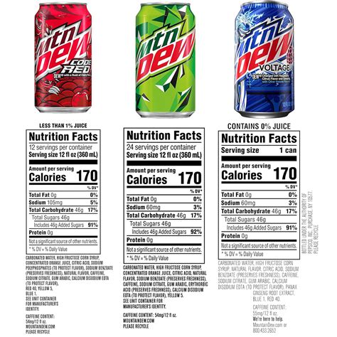 Mountain Dew 2 Flavor Baja Blast Variety Pack 12 Fl Chile | Ubuy