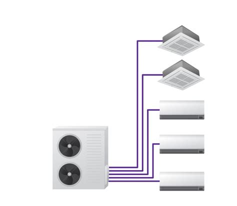 Image result for VTS VRF System