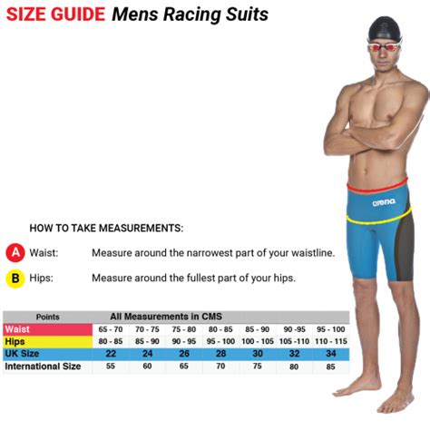 ARENA Men's Powerskin Carbon-AIR² JAMMER