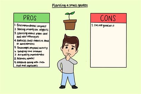 Trying the low-risk, high-reward mentality