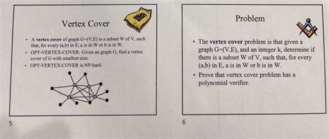 Vertex Cover Example 的图像结果