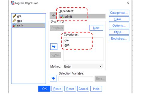 Using Multiple Logistic Regression SPSS 的图像结果