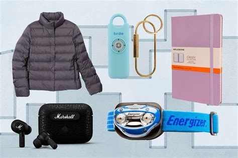 Image result for Packing Tips