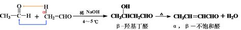 【不对称合成】Evans羟醛缩合与Evans辅基 - 知乎