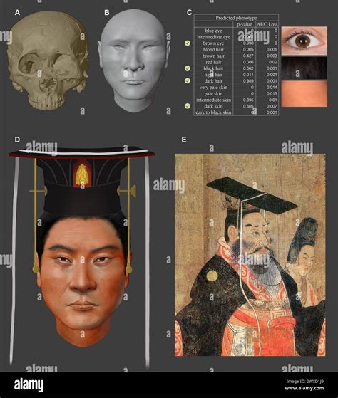 Xi'an. 28th Mar, 2024. This picture published on March 28, 2024 shows the restored image of ...