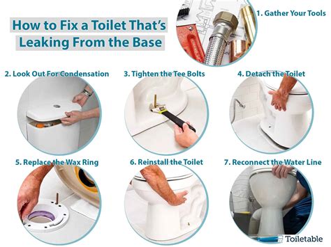 How To Fix Toilet Leak