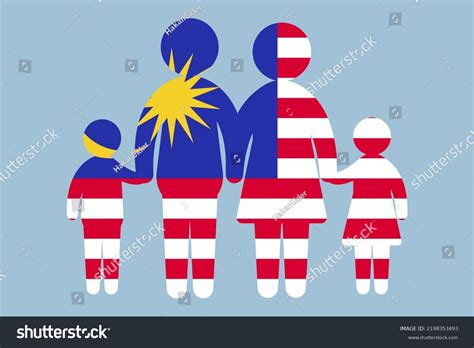 250pxDistributionofMalaysiaFamiliesLanguagespng