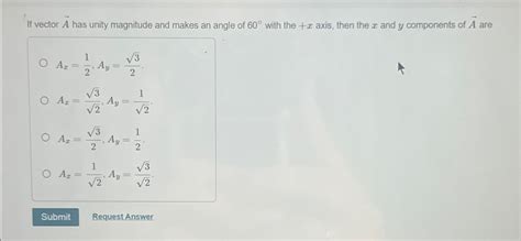 Image result for Unity Magnitude