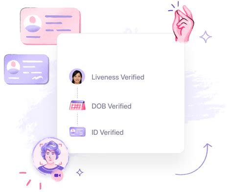 Biometric Input 的图像结果