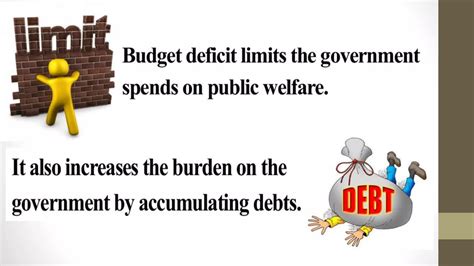 Balanced Surplus and Deficit Budget | PPTX