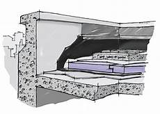 isolamento terrazzo calpestabile tetto rovescio praticabile o tetto a terrazza tetto isolamento terrazzo calpestabile tetto rovescio praticabile o tetto a terrazza tetto