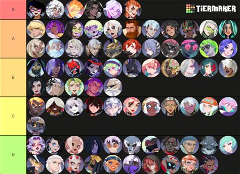 Ultimate Dislyte Tier List: Master the Game with the Best Espers ...
