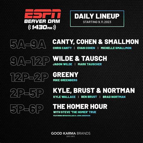 Image result for ESPN Programming