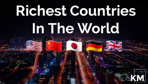Top 40 Richest Countries In The World [Ranked] 2023 - Kenyan Magazine