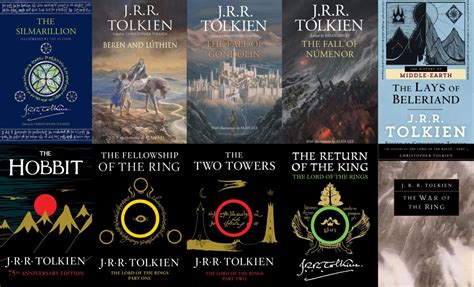 How to Read J. R. R. Tolkien Books in Order (Chronological)
