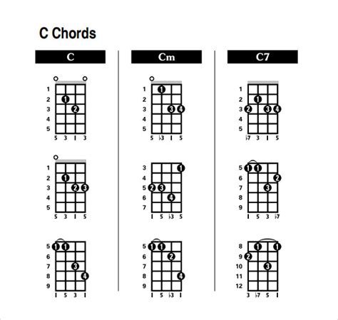 Image result for Mandolin Tuning Notes