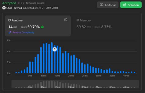 Image result for Neetcode 150 Python