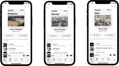 Apple Music's Journey in India: Why The Platform Is Proud Of Their ...