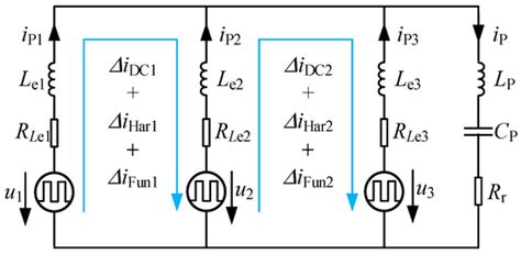 Circulating Current Reduction Strategy for Parallel-Connected Inverters ...