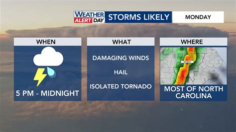 WRAL TV - STORMS LIKELY MONDAY ⛈️ Here's what to expect at... | Facebook