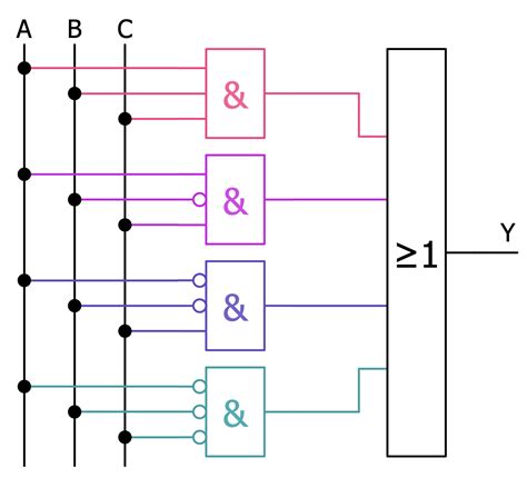 Digital Design and Computer 的图像结果