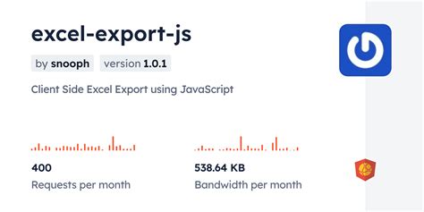 Using Excel in JavaScript 的图像结果