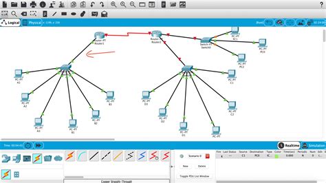 Serial Interface Packet Tracer 的图像结果