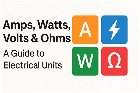 Grundlagen der Elektrotechnik: Ampere, Watt, Volt und Ohm erklärt (2026)