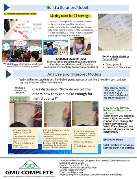 Math Modeling 的图像结果