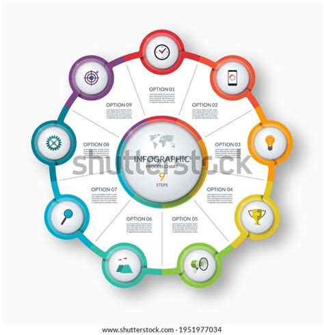 Circle Process Map 的图像结果