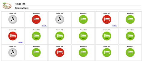 360HMS | Hotel Management Software | 360 Mango Solutions
