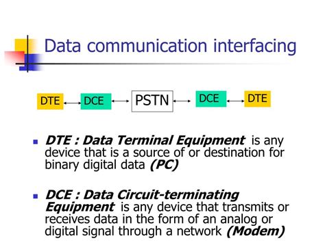 How Programming Communication System Heil 的图像结果