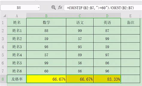 漢検の21年度合格率、小中学生のトップは大分県県勢は中高生が全国下位 – WiLL ウィル