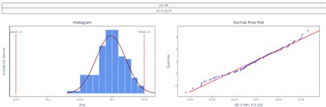 Machine Capability System Control 的图像结果
