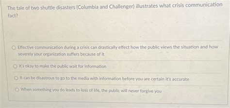 Image result for Shuttle Disasters