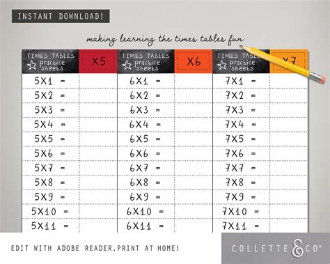 Image result for Times Table Worksheets Printable
