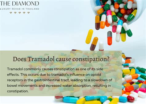 Tramadol addiction: symptoms, side effects, withdrawal, and treatment - The Diamond Rehab Thailand