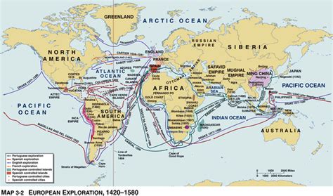 Colonization Process 的图像结果