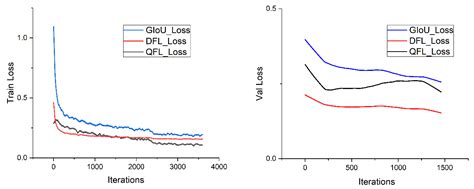 A Vision-Based Detection and Spatial Localization Scheme for Forest ...