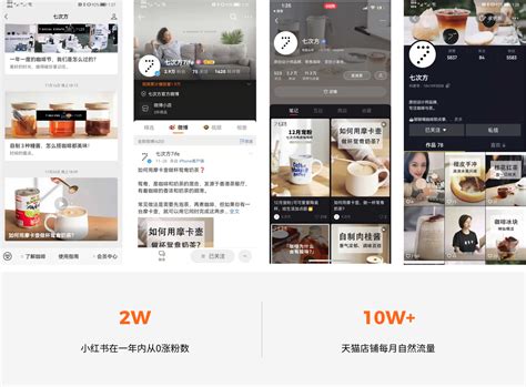 七次方营销推广-上海指南工业设计公司官网