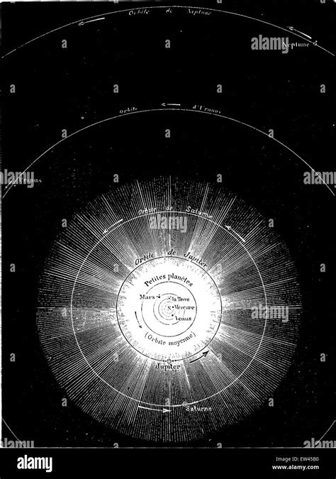Solar System Scale Map 的图像结果
