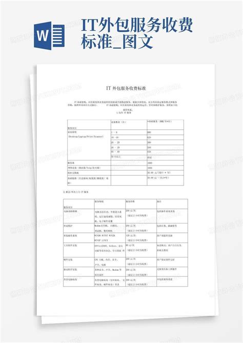 什么是经营账和经营账外包？做经营账外包有什么好处呢？_企业_公司_财务