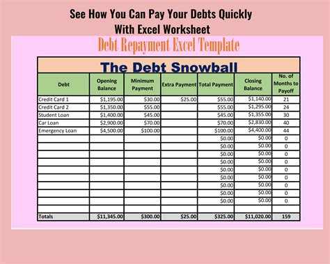 Snowball Debt Worksheet