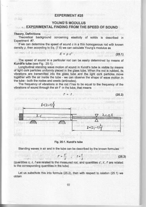 Image result for Youngs Modulus Experiment