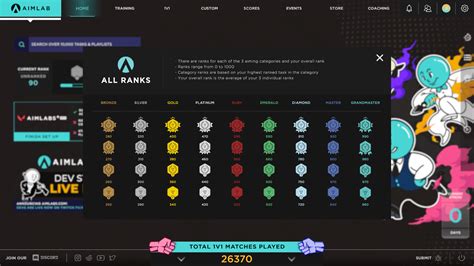 Image result for Aim Lab Referral Code